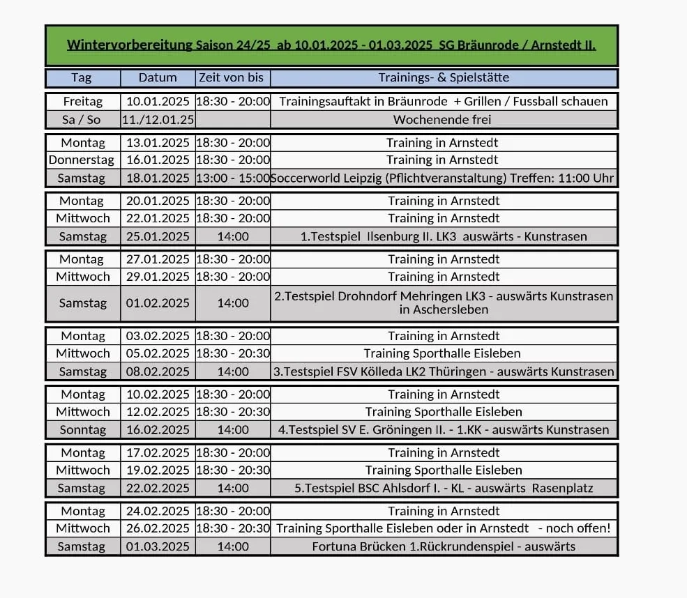 SG Bräunrode/Arnstedt II - Vorbereitung 2.Halbserie 2024/25